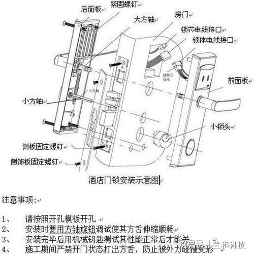 智能门锁安装图解截图