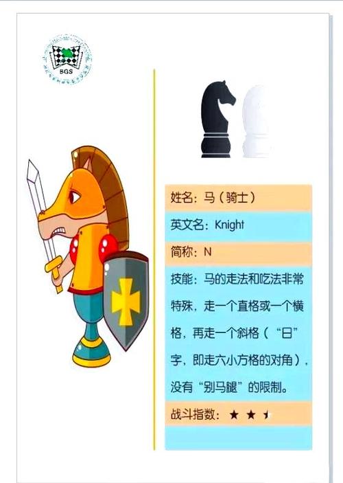 国际象棋的马怎么走怎么吃