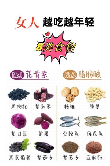 女人长期吃vc的好处