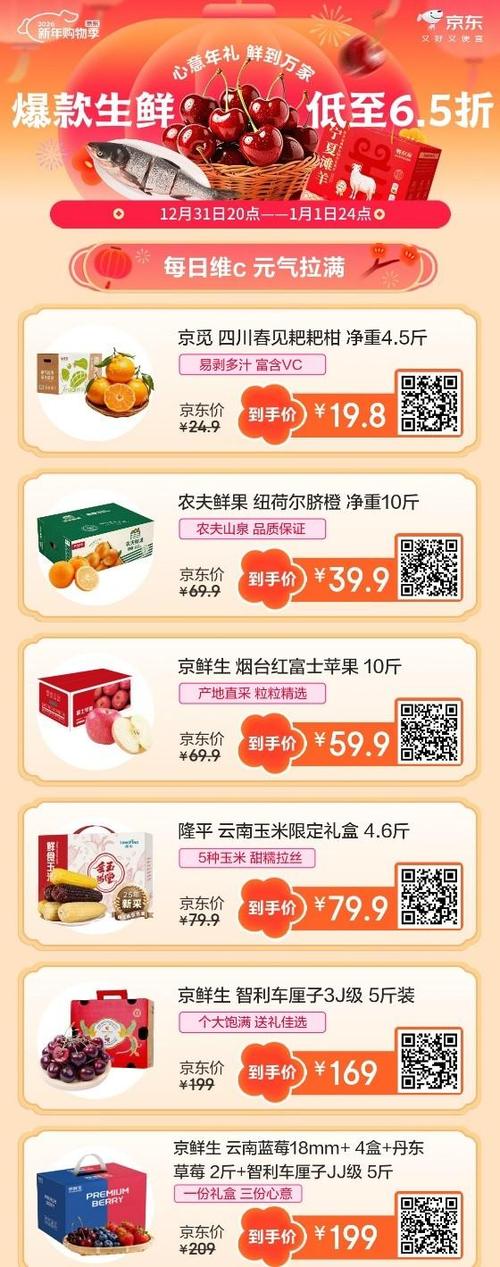 京东网上商城水果