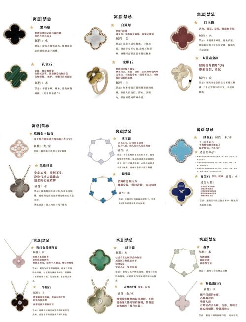 四叶草包包是什么档次截图