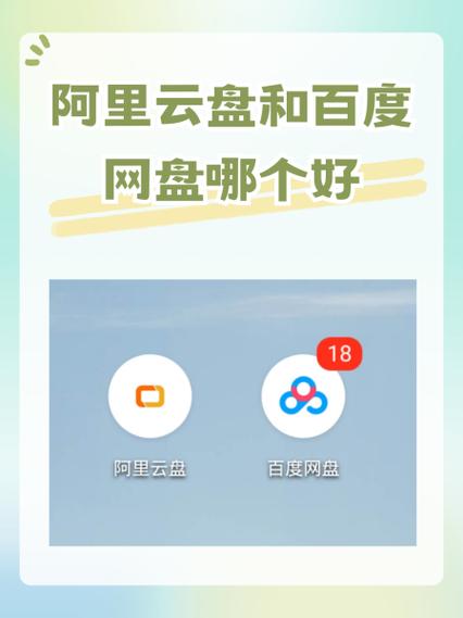 阿里有网盘吗