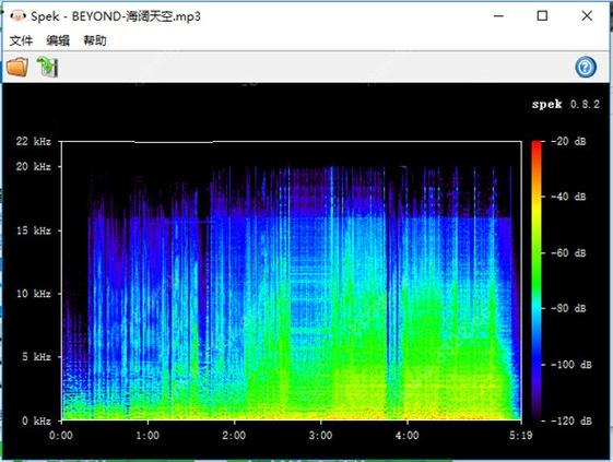 声音频谱分析app软件缩略图