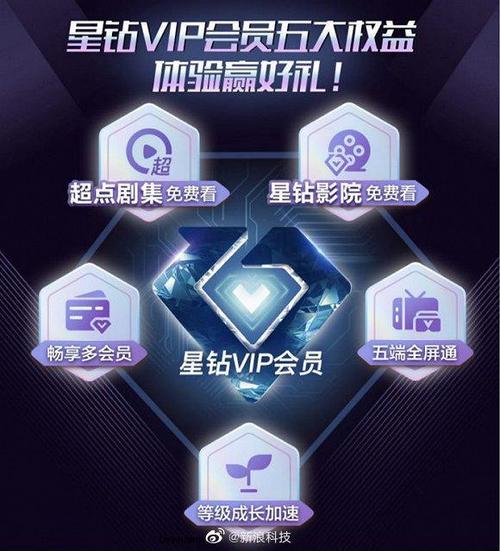 爱艺奇会员星钻免费领取截图
