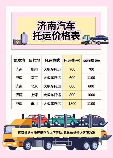 成都托运汽车价格表