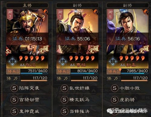 三国志战略版陆逊阵容图标