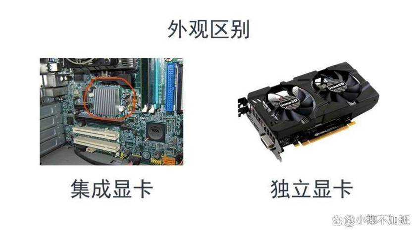 怎么判断是独立显卡