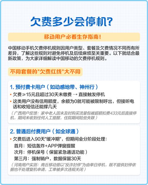 手机没有欠费但是停机了缩略图