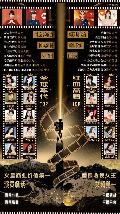 名人无限币典藏版介绍