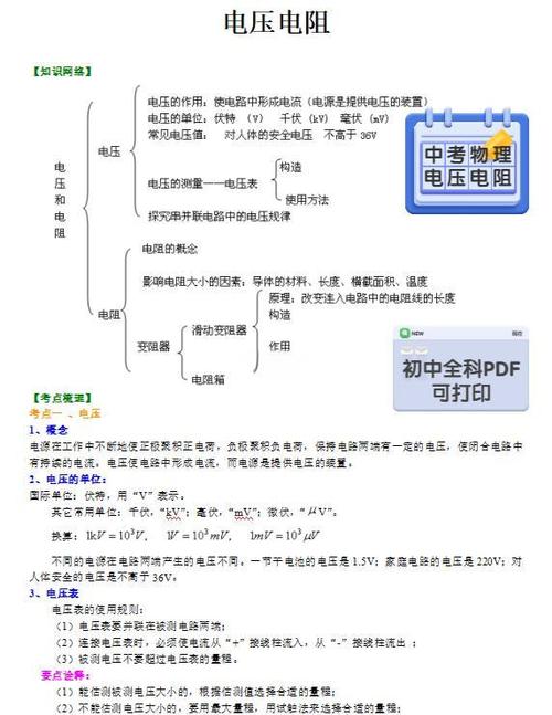基础物理多久没突破了