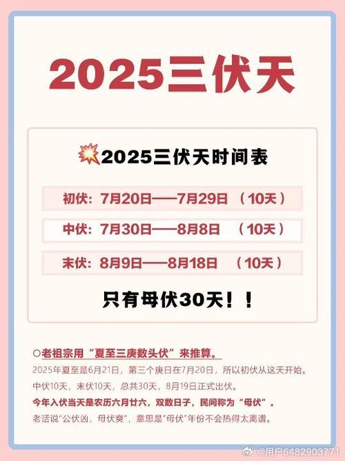 三伏天有多少天图标