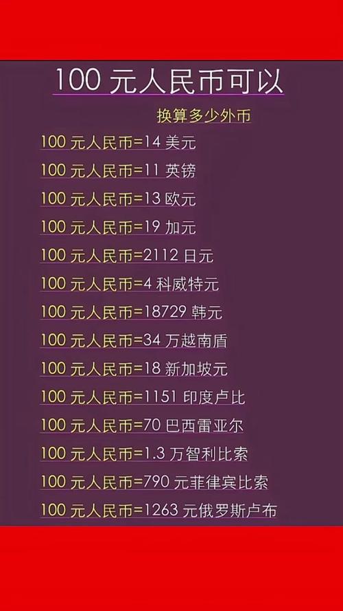 9000抖币多少人民币