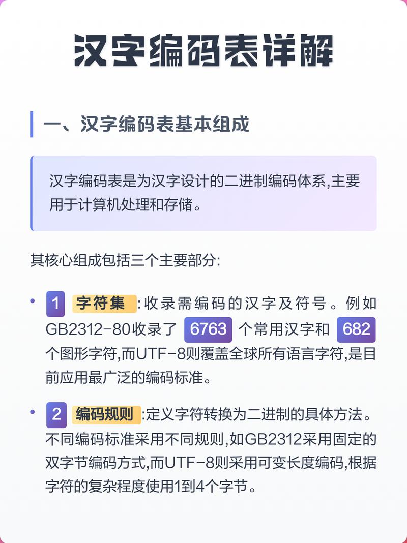 汉字编码对照表查询