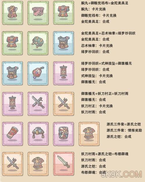 最强蜗牛12件毕业装备