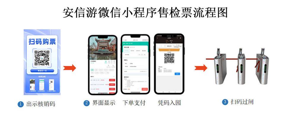 门票预约小程序缩略图