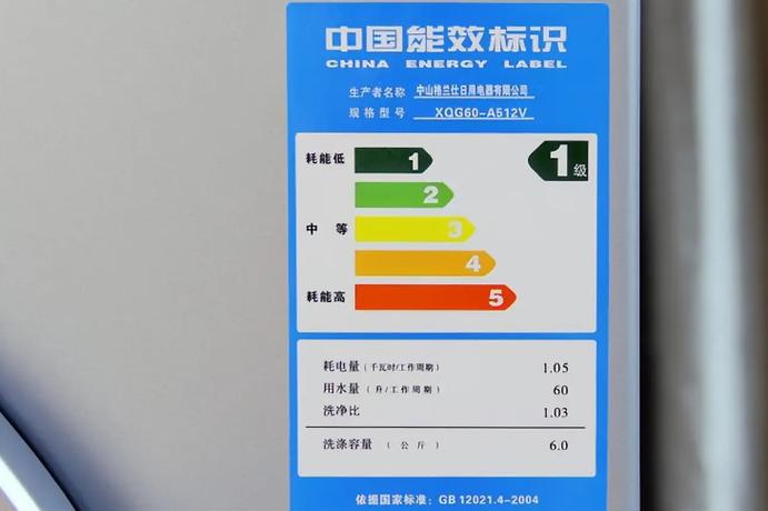 节能级别怎么分