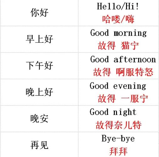 will谐音