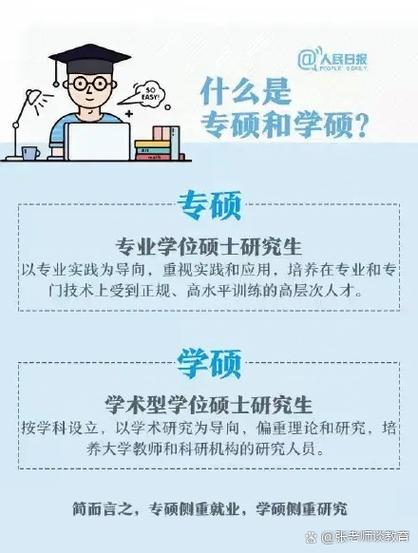 学硕的全称截图