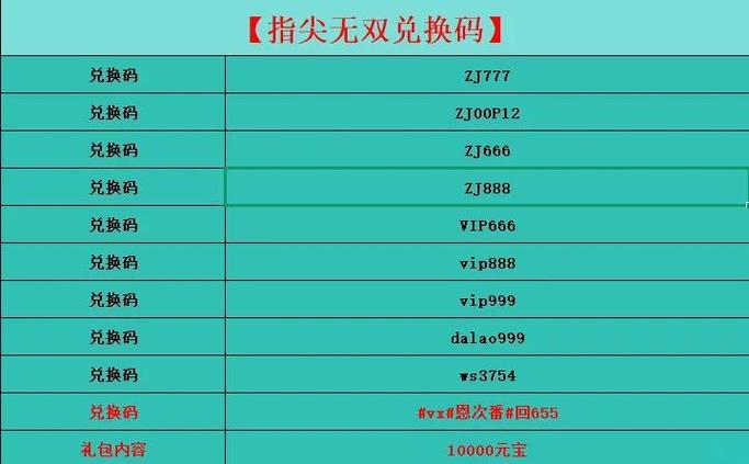 指尖麻将2026福利兑换码