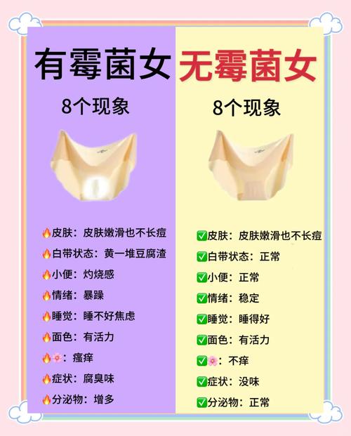 控制b型霉菌