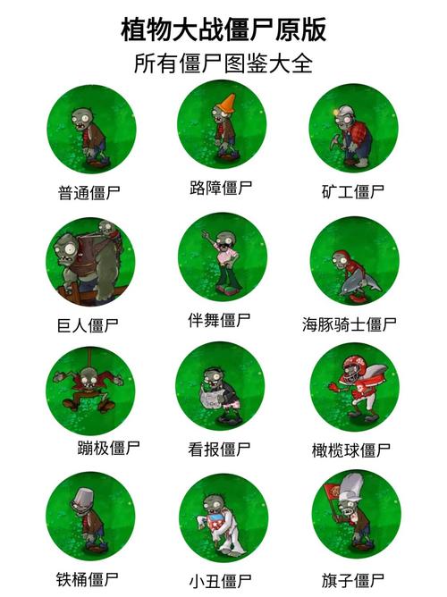 植物大战僵尸(原版)图标