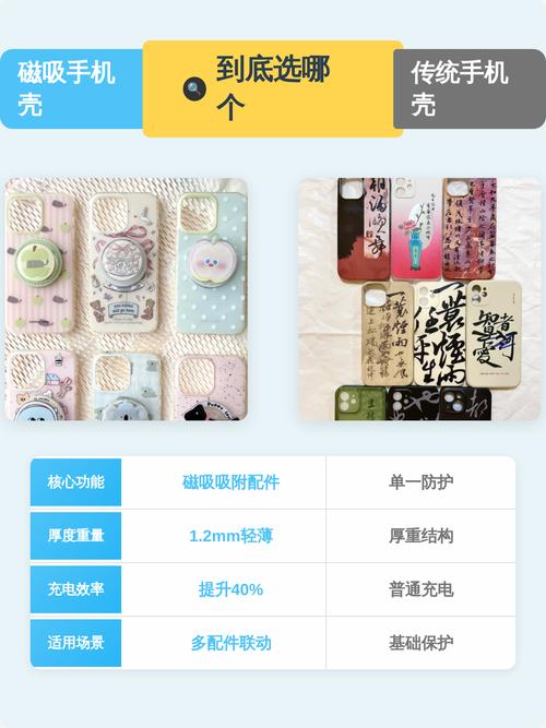 磁吸手机壳的优缺点