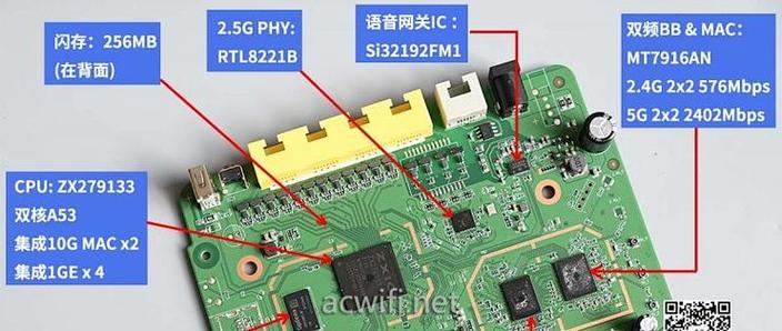 中兴电视盒子破解教程图标