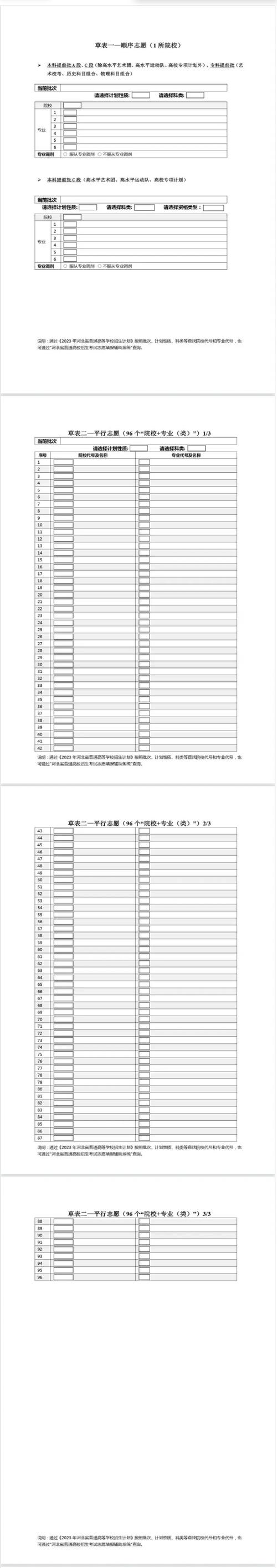 河北新高考