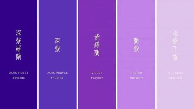 紫色由哪两个色组成