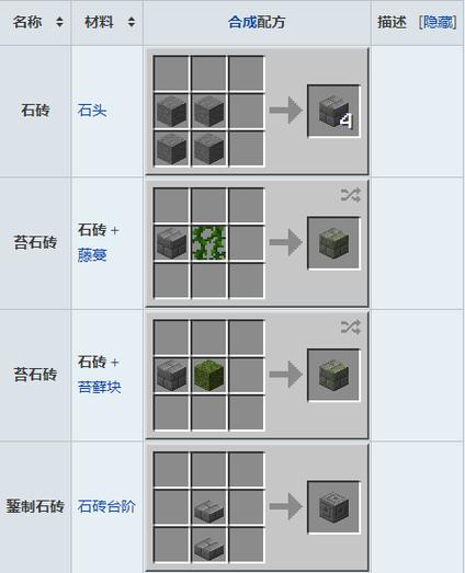 我的世界砖