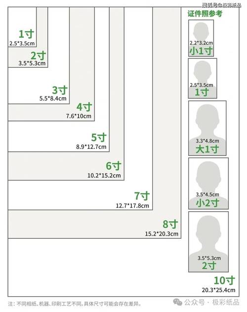 美图秀秀a4纸尺寸设置图标