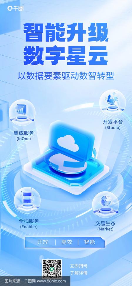 哪个软件做海报比较好图标