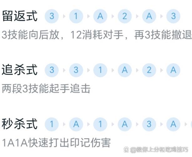 王者荣耀连招口诀表缩略图