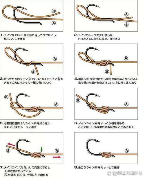 鱼线打结方法视频教程图标