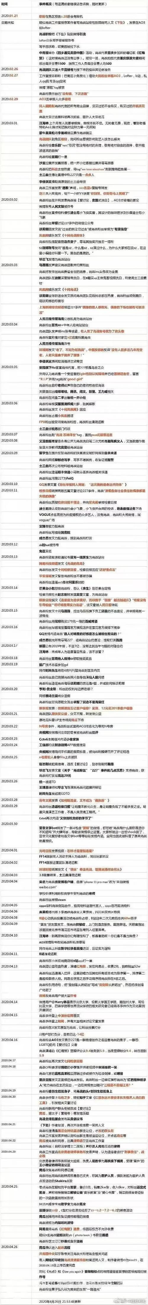ao3里面的文章怎么看啊截图