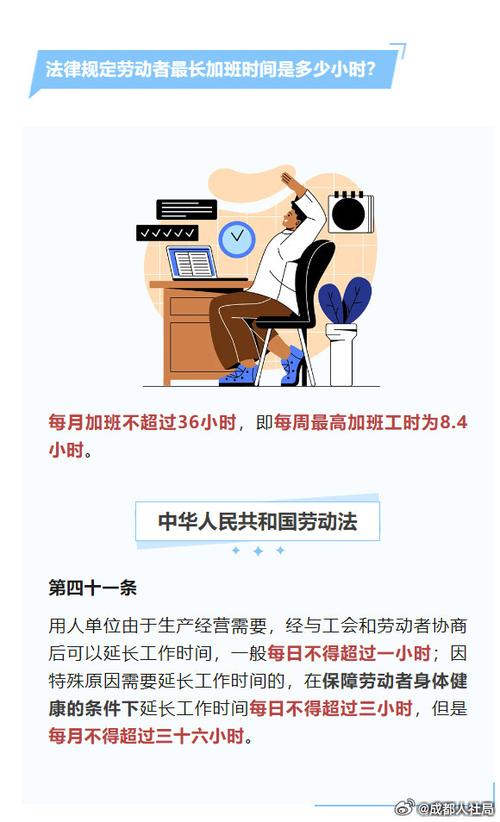 劳动法对工作时间的规定