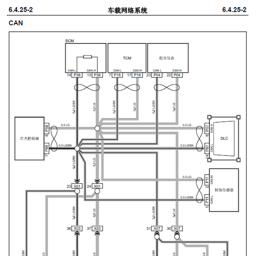 长安汽车电路保险电路图