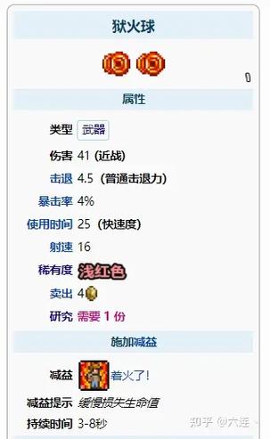 泰拉瑞亚肉山后装备顺序截图