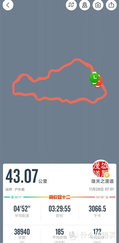 咕咚跑量150截图