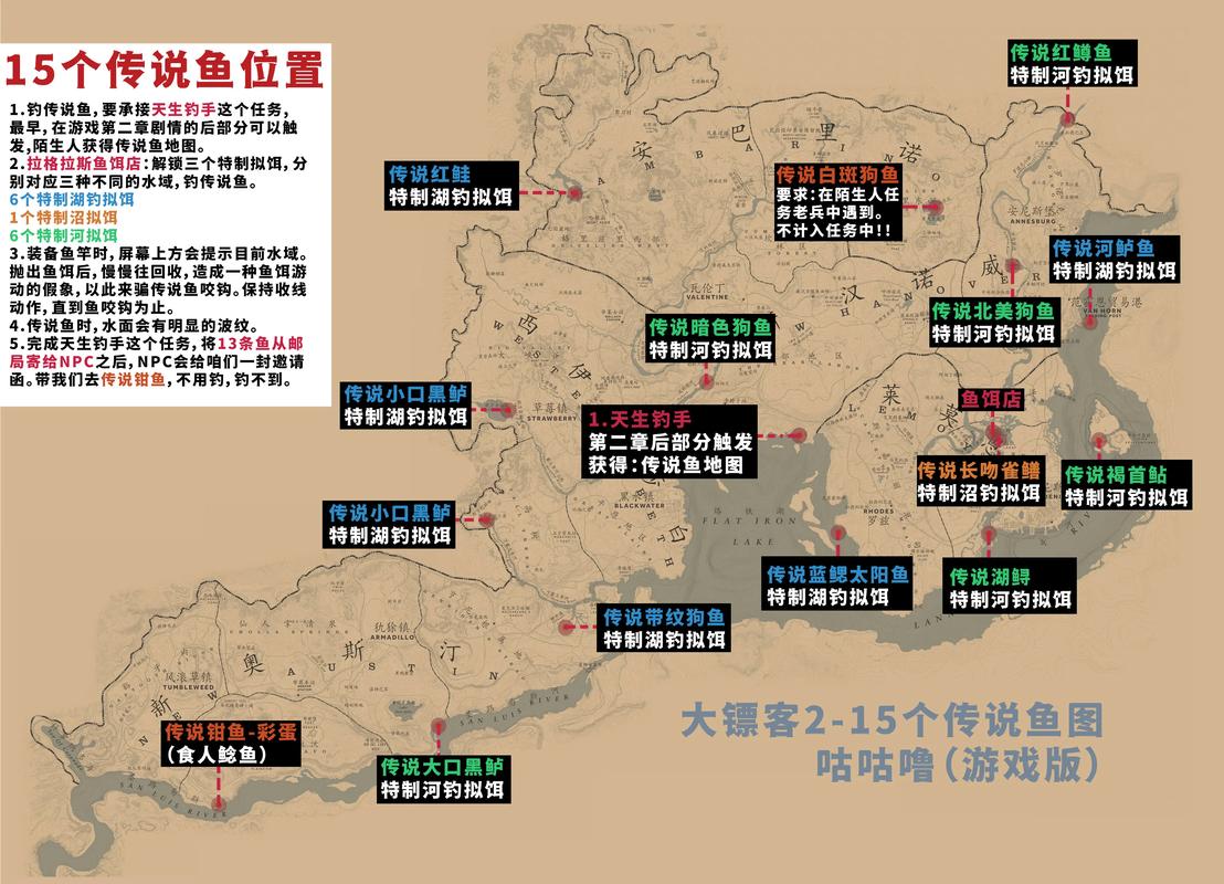 荒野大镖客2钓不到传说鱼