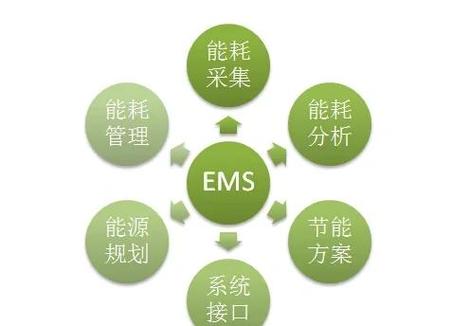 电力公司查询密码默认是什么