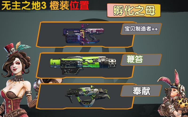 无主之地3孵化之母在哪