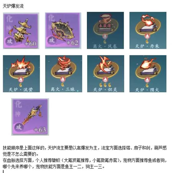 问道火系玩什么比较好图标