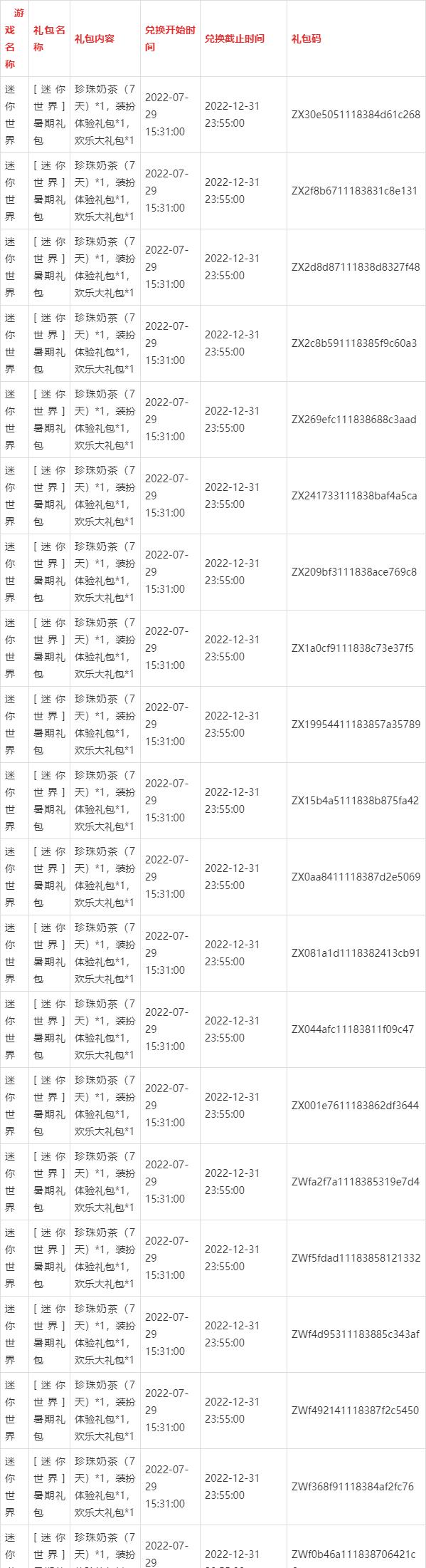 激活码迷你世界迷你币2021没过期
