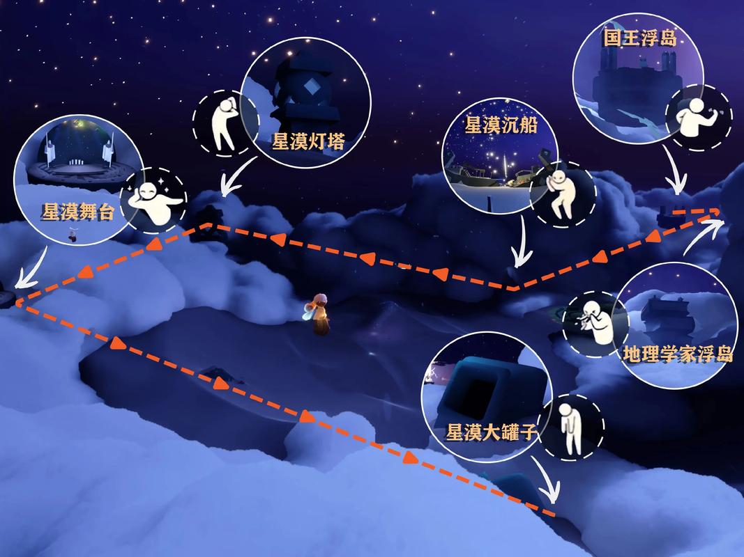 光遇小王子季在哪里进去