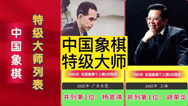 象棋软件下赢特级大师