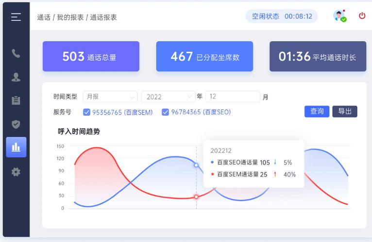 400开头的电话怎么收费标准截图