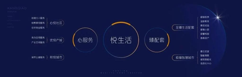 取悦自己的唯美句子