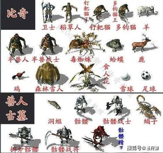 传奇动物图鉴截图