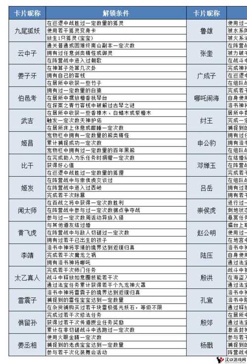 问道手游先做什么任务升级快